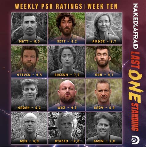 Naked and Afraid: Last One Standing: Season 1, Episode 11